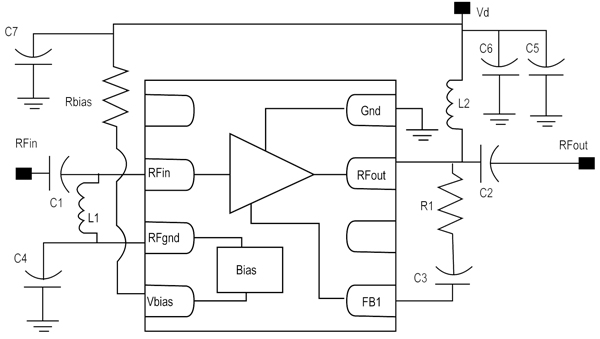 The MGA631 LNA from Avago The MGA631 LNA from Avago
